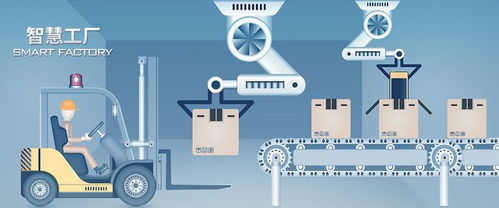 3D技術(shù)與大數(shù)據(jù) 賦能智慧工廠，解鎖全新運(yùn)營模式